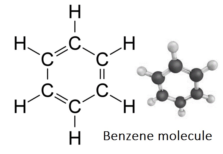 El Benceno es un hidrocarburo aromático inflamable que puede llegar a ser mortal