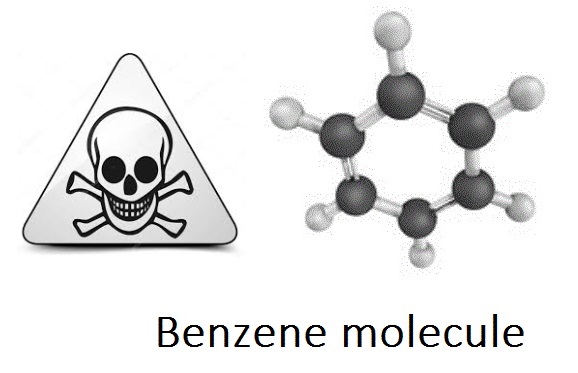 El Benceno es un hidrocarburo aromático inflamable con radicales libres peligrosos